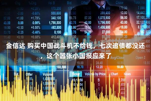 金信达 购买中国战斗机不给钱，七次追债都没还，这个嚣张小国报应来了