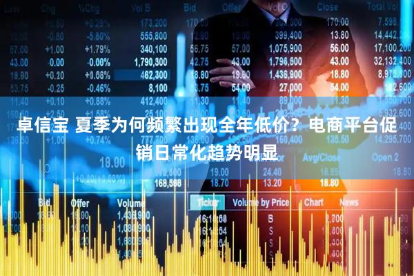 卓信宝 夏季为何频繁出现全年低价？电商平台促销日常化趋势明显