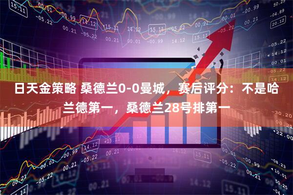 日天金策略 桑德兰0-0曼城,赛后评分:不是哈兰德第一,桑德兰28号排第一